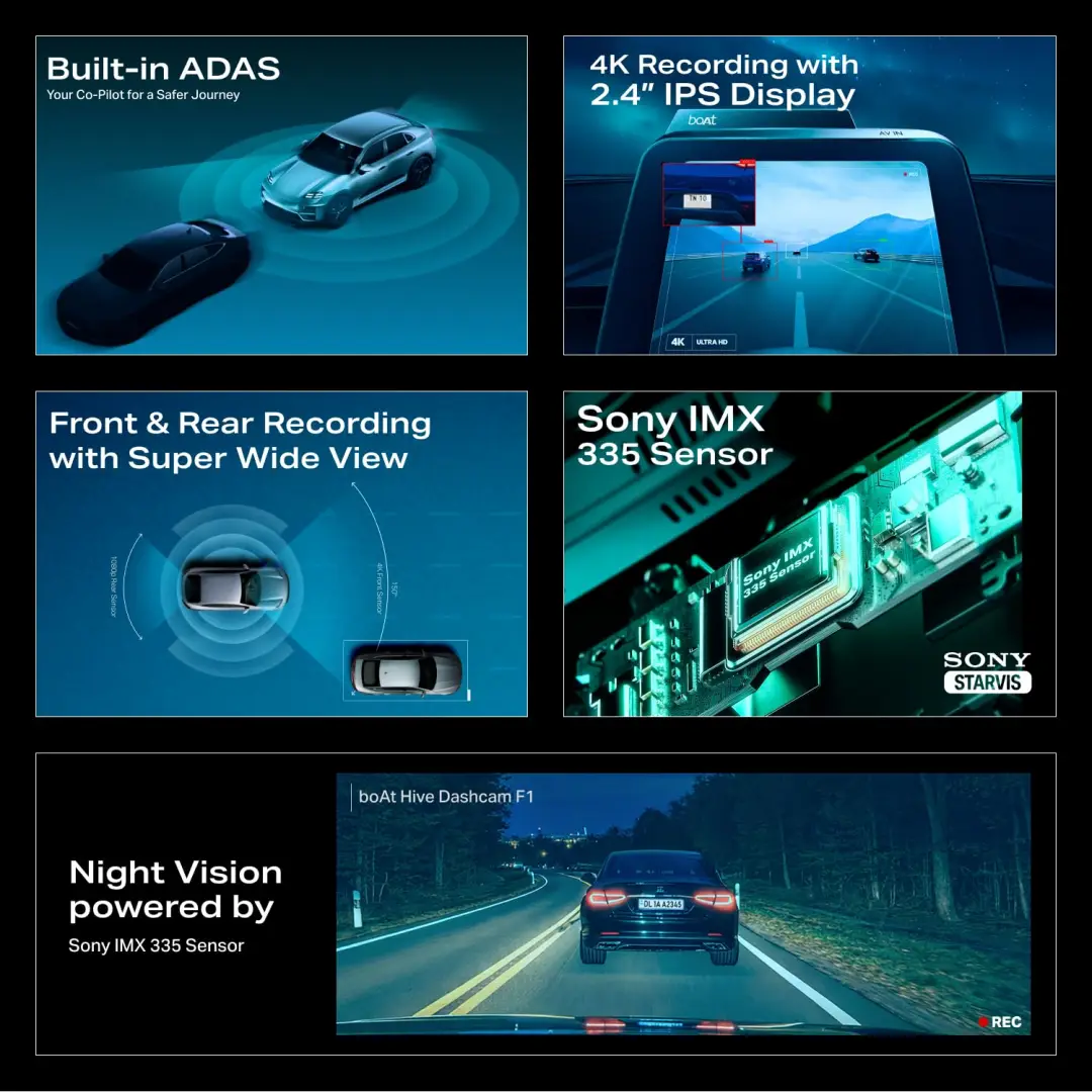 boAt HIVE Dashcam F1 4K dash camera wide angle lens detail