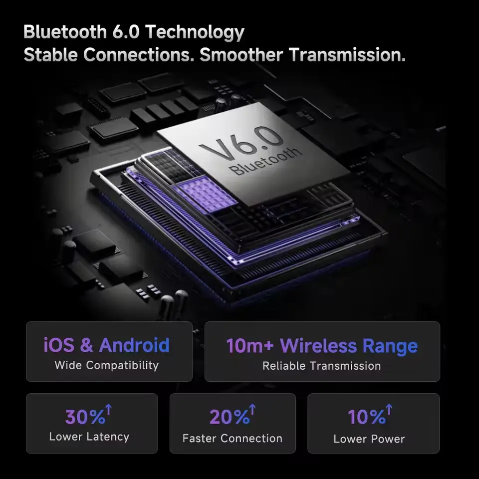 CCA MX1 Bluetooth 6.0 wireless connectivity with 10m range