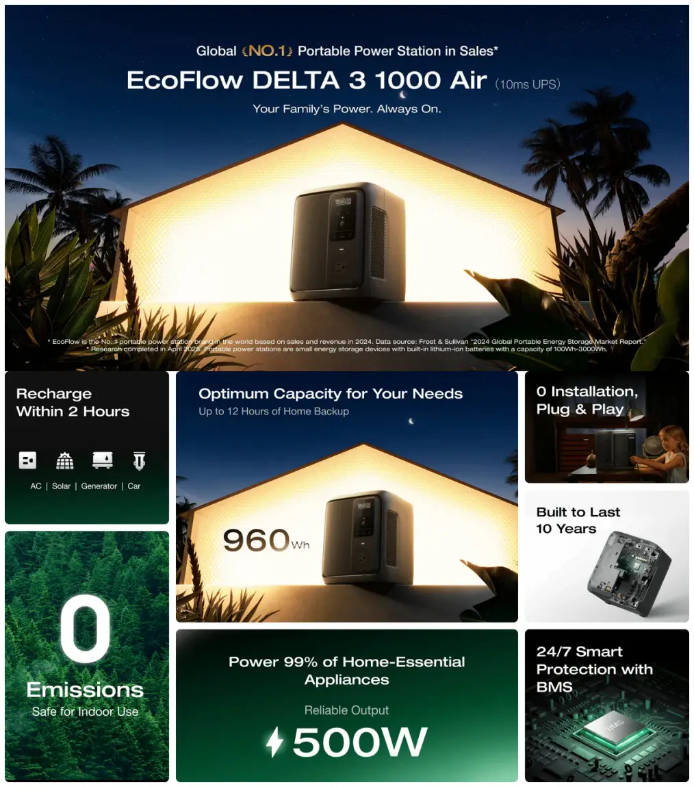 EcoFlow DELTA 3 1000 Air portable power station 960Wh 500W with UPS fast charging and home backup solution Bangladesh