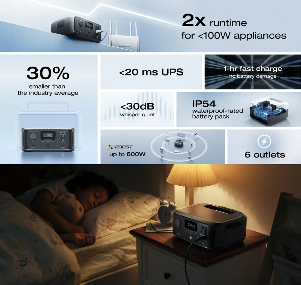 EcoFlow River 3 UPS portable power station with fast charging, 600W output, quiet operation and backup solution for load shedding in Bangladesh
