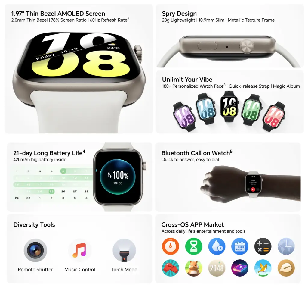 HONOR Watch X5i AMOLED Smartwatch Features HONOR Watch X5i 1.97-inch AMOLED smartwatch with Bluetooth calling, 21-day battery life and smart features