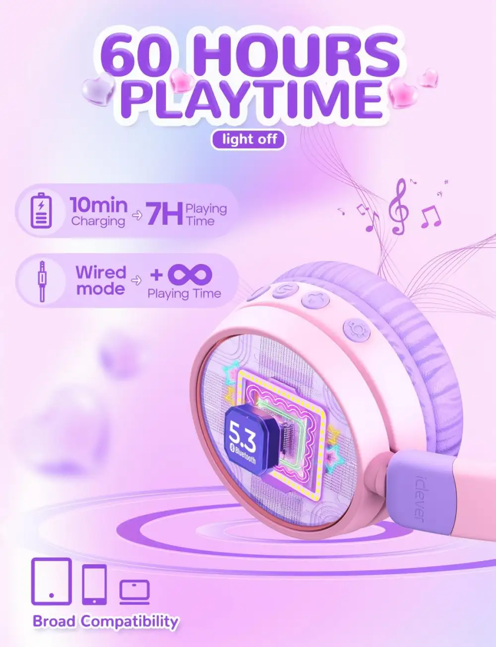 iClever BTH21 Meow Cookies Bluetooth Headphone