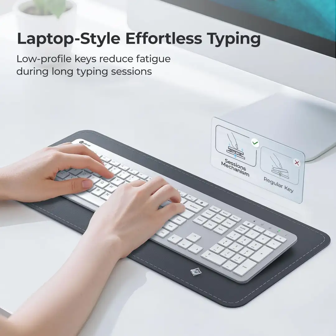 Premium iClever wireless keyboard and mouse design