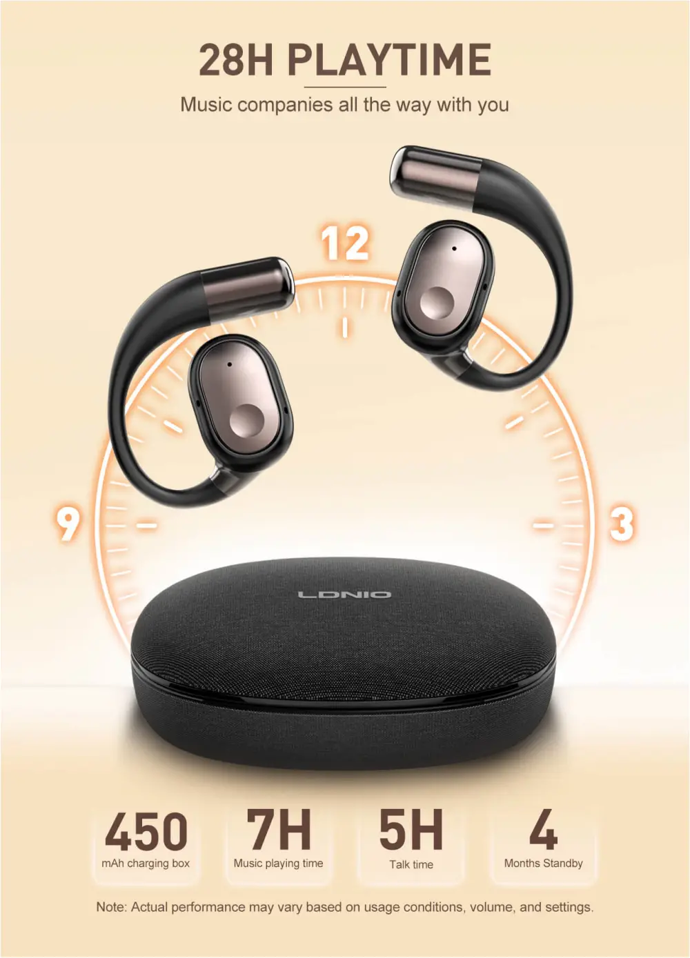 LDNIO T11 Bluetooth Headphones