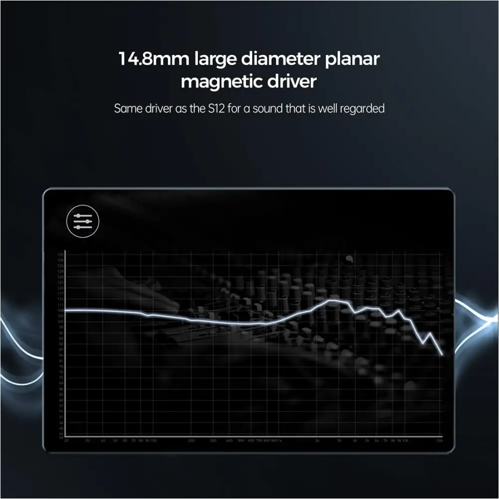 LETSHUOER S12 PRO audiophile IEM close up audio build
