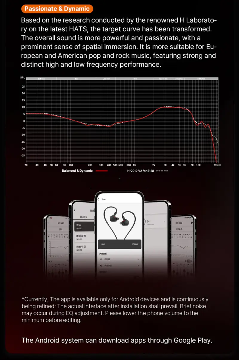 NICEHCK Tears earphones ergonomic in ear monitor design