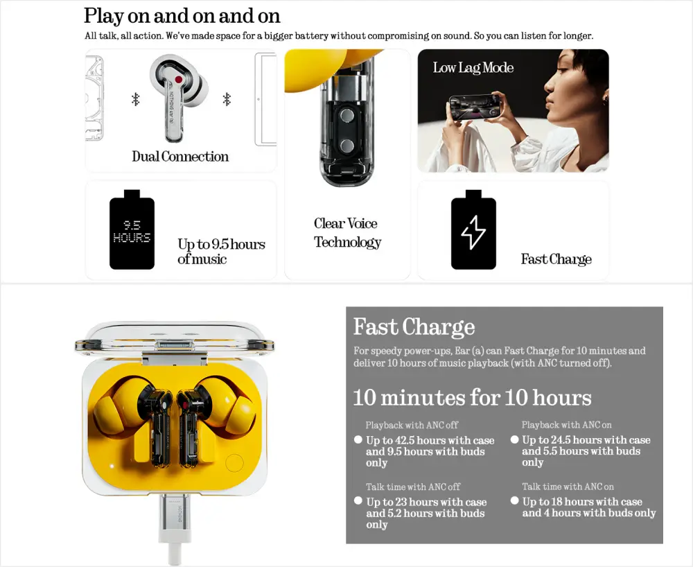 Nothing Ear (a) wireless earbuds fast charge feature with 10 minutes charging for 10 hours playback and up to 42.5 hours total battery life
