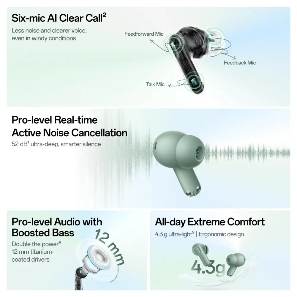 OnePlus Nord Buds 4 with 52dB ANC, 6-mic AI clear calls and 12mm driver