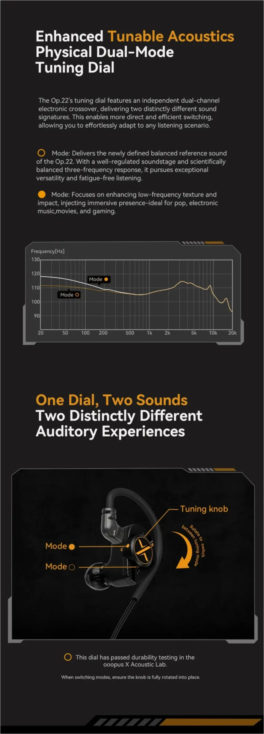 oopusX Op 22 in ear monitor close up driver design