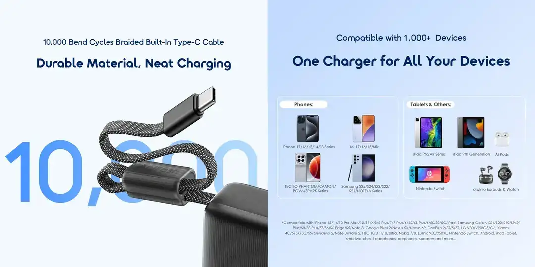 Premium oraimo fast charging power bank compact design