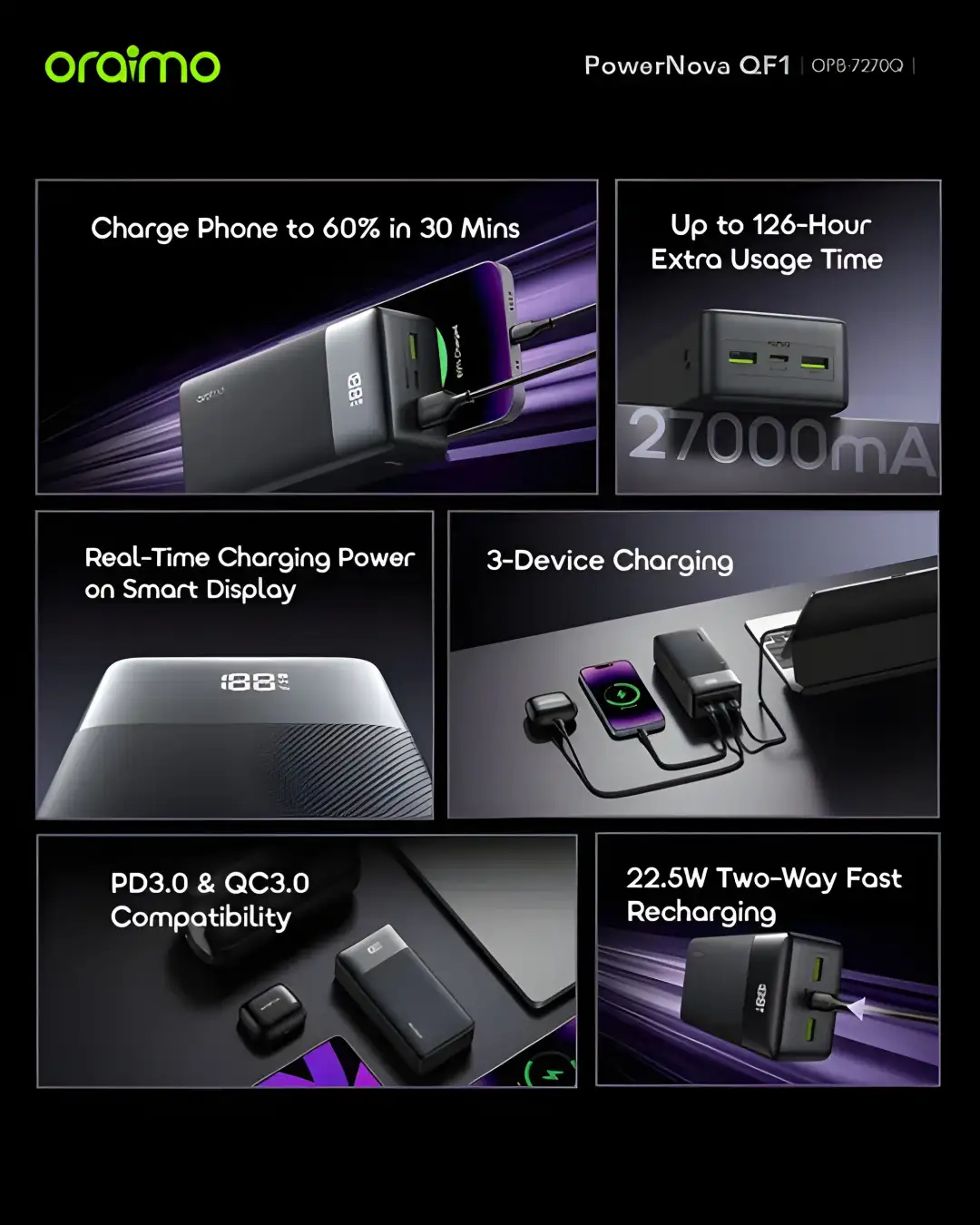 High capacity oraimo power bank for long backup