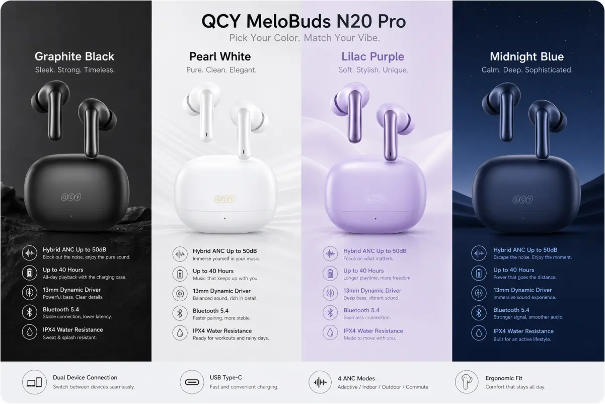 QCY MeloBuds N20 Pro wireless earbuds with 50dB active noise cancellation