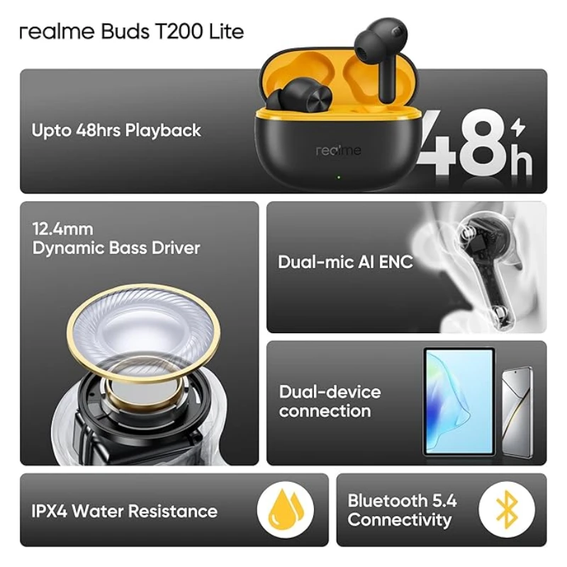 realme Buds T200 Lite in Ear Earbuds