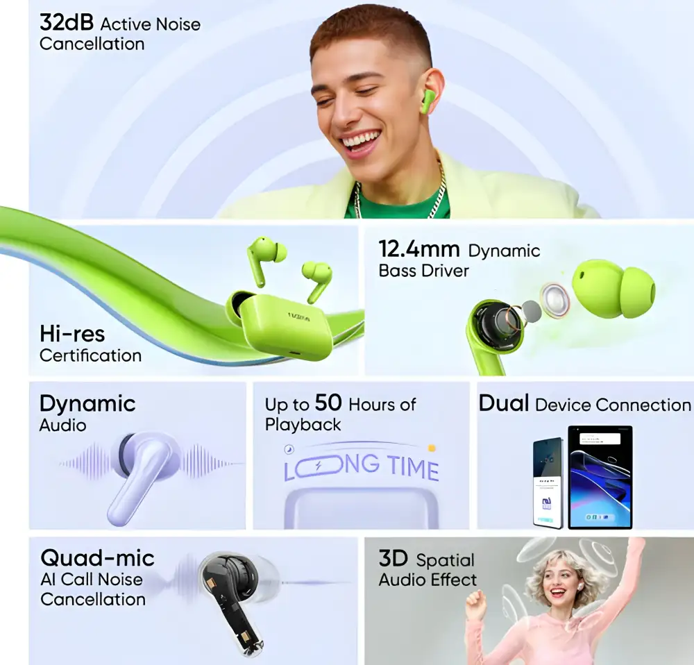 realme Buds T200 TWS LDAC Earbuds front view