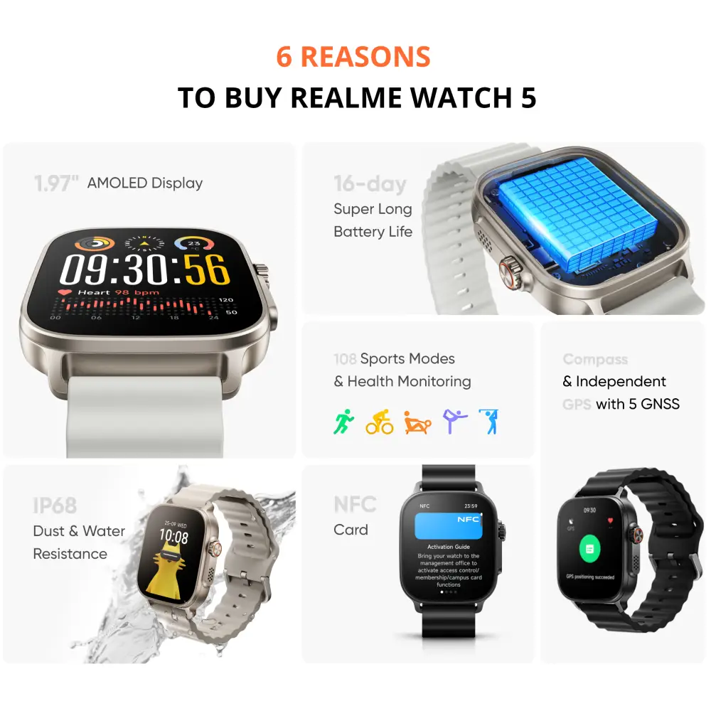 Realme Watch 5 AMOLED GPS smartwatch key features