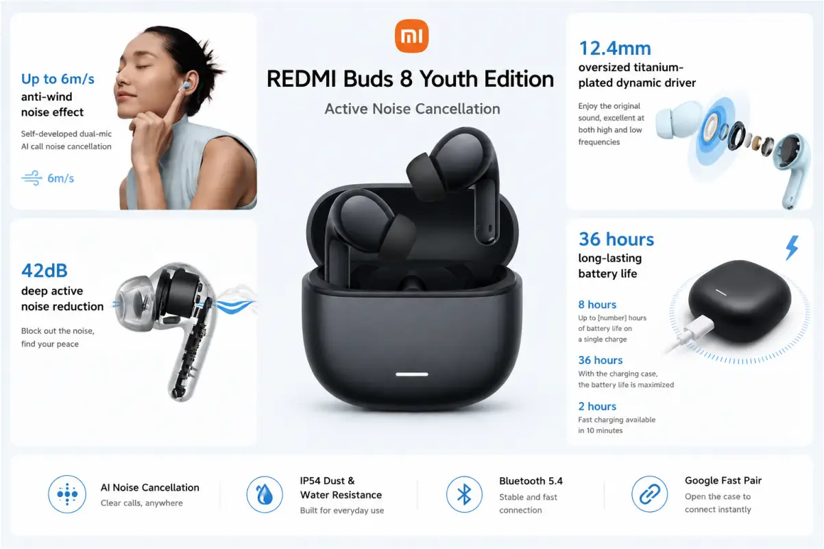 REDMI Buds 8 earbuds with charging case