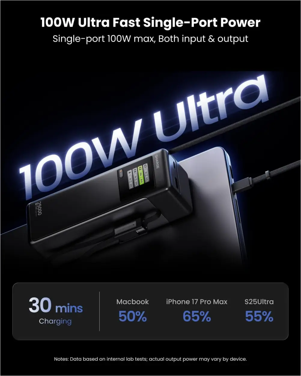 SHARGE HyperTower fast charging power bank premium compact design
