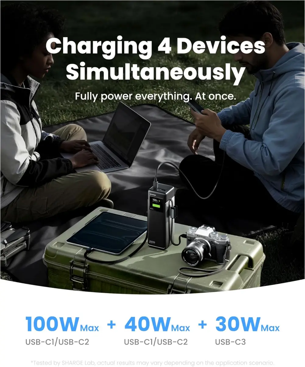 SHARGE 170W laptop power bank for multi device charging