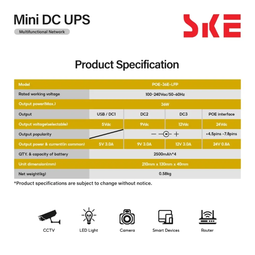 SKE POE-36E-LFP mini DC UPS main design for router backup power