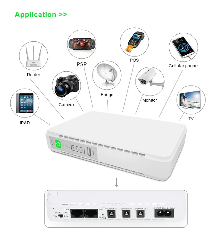 SKE Mini DC UPS with 15V/24V PoE