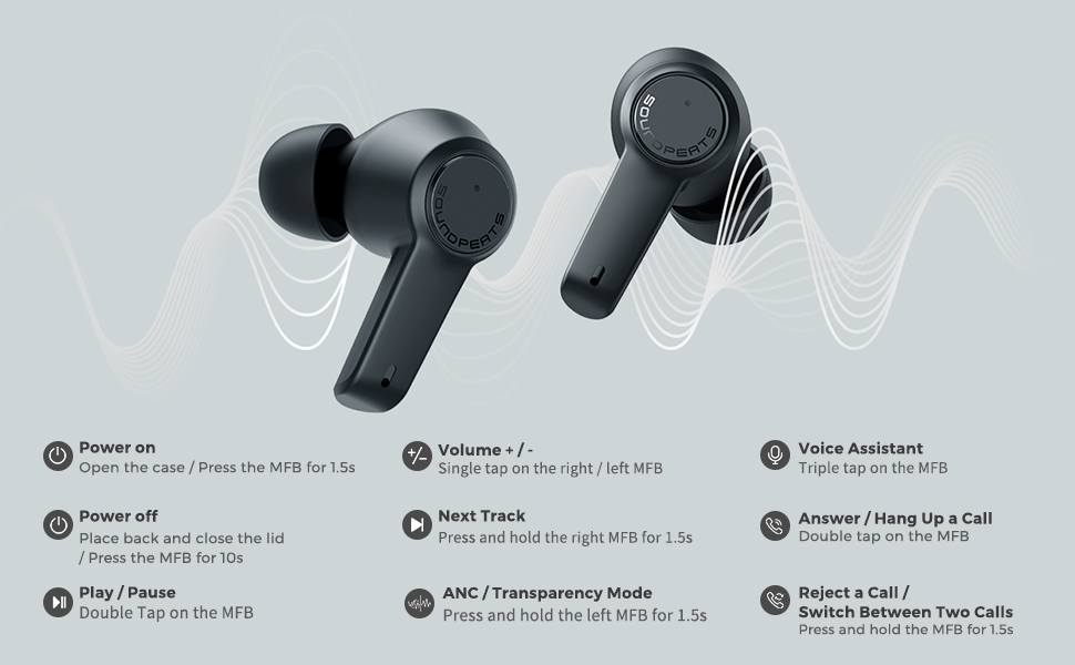 SoundPEATS T3 ANC Wireless Earbuds resting in Charging Case