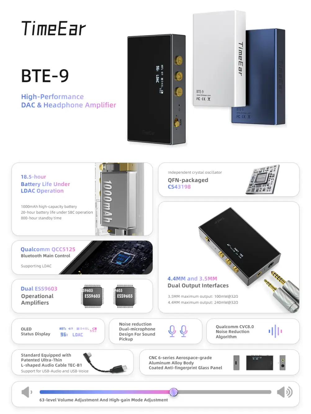 TimeEar USB DAC adapter for headphones and IEMs