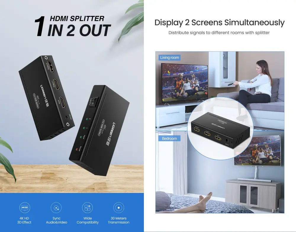 UGREEN CM619 1x2 HDMI Splitter 4K 30Hz Diagram