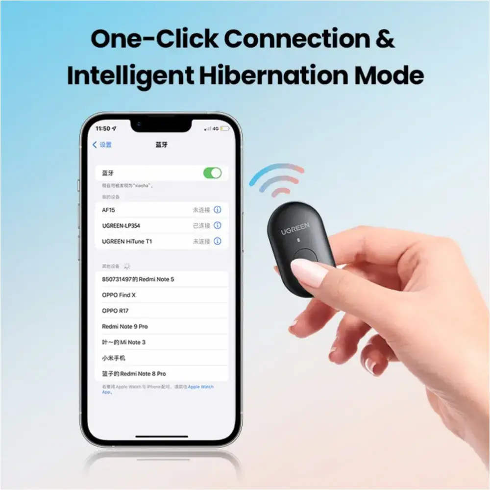 UGREEN LP354 10m Bluetooth Camera Remote