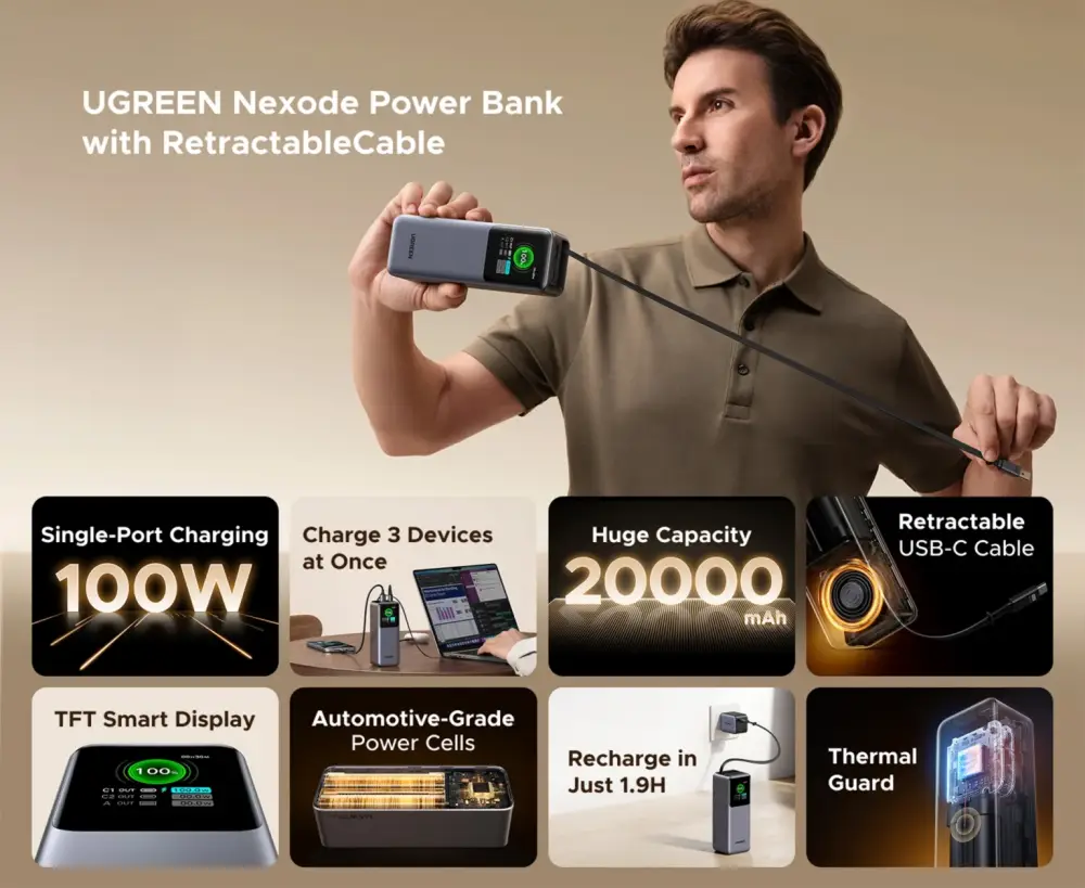 UGREEN PB726 Nexode 20000mAh 165W power bank with retractable USB-C cable and smart display