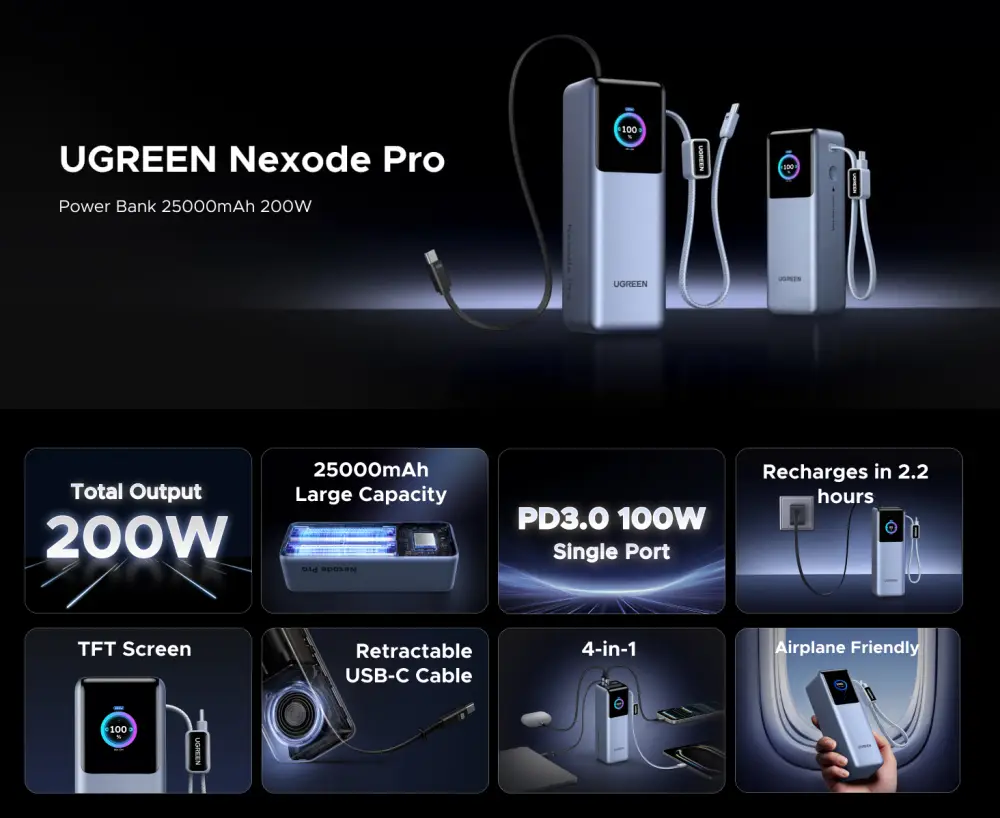 UGREEN PB728 Nexode Pro 25000mAh 200W Power Bank Features UGREEN PB728 Nexode Pro 25000mAh 200W Power Bank Features