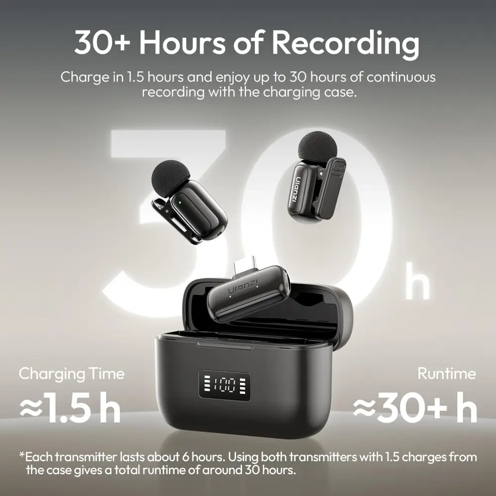Ulanzi A200 mini wireless microphone compact design for creators