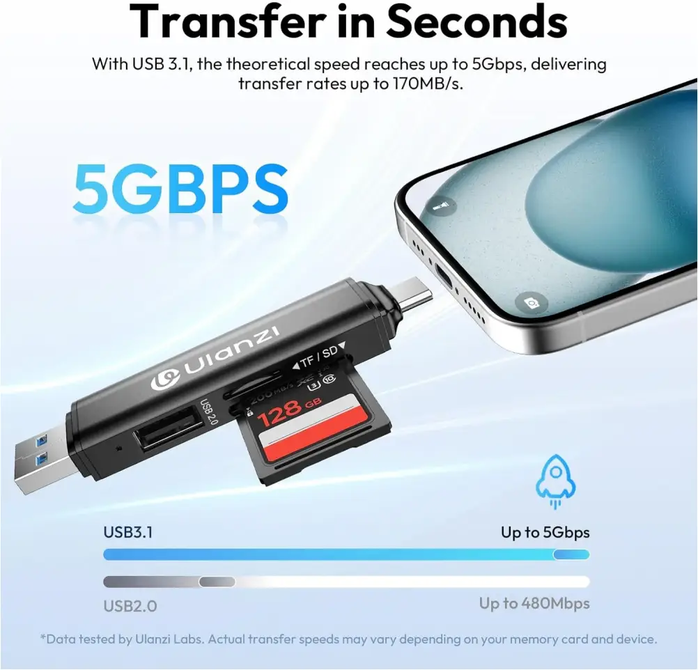 Ulanzi CR1 multi card reader compact portable design