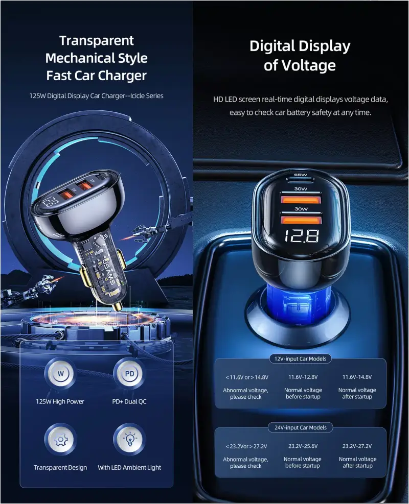 USAMS transparent digital display car charger premium design