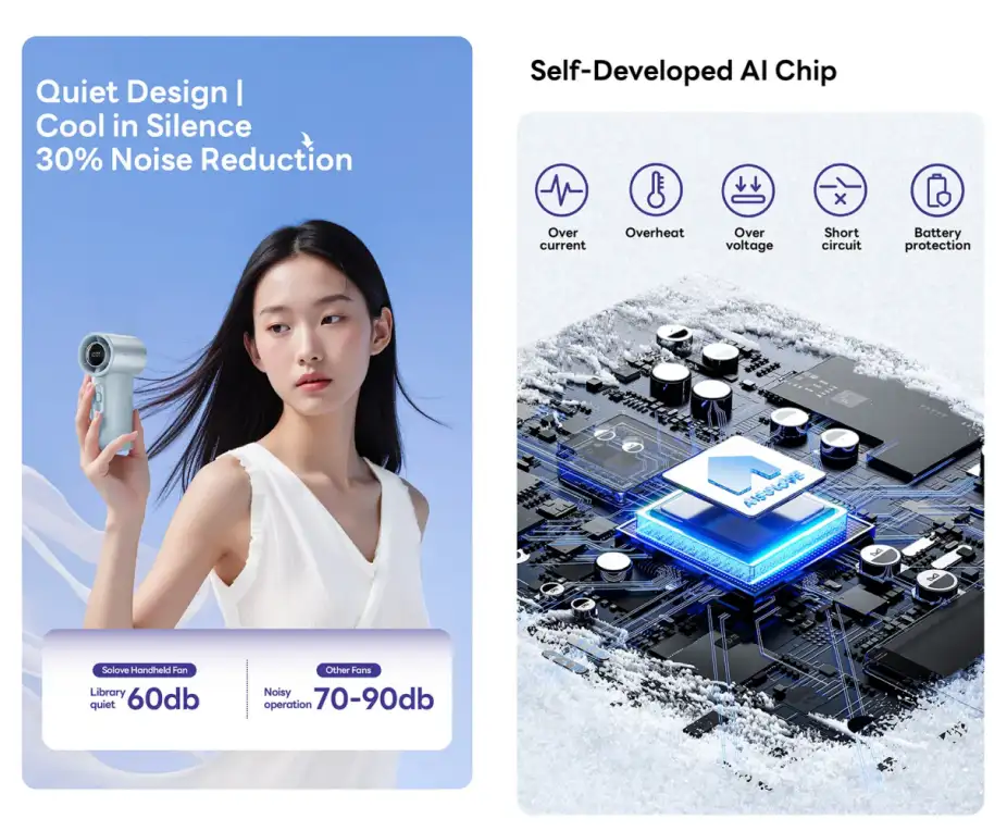Xiaomi AISOLOVE F20 handheld turbo mini fan with quiet cooling design, AI protection chip, 60dB low-noise operation, LED display, and advanced safety protection features