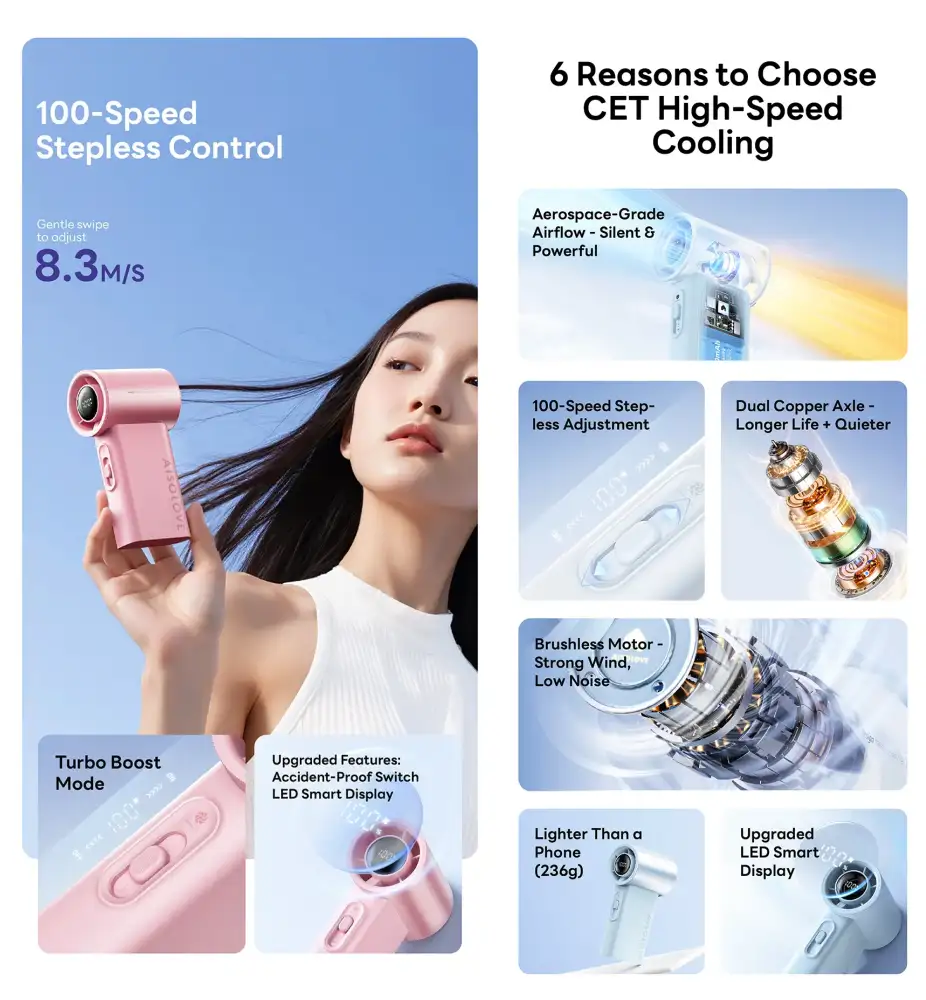 Xiaomi AISOLOVE F20 handheld turbo mini fan featuring 100-speed stepless control, 8.3m/s powerful airflow, LED smart display, brushless motor, and lightweight portable cooling design.