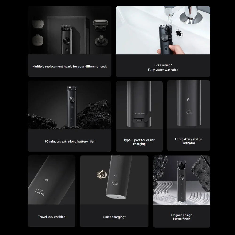 Xiaomi Grooming Kit Pro features including IPX7 waterproof design, multiple grooming heads, 90-minute battery life, Type-C charging and LED display