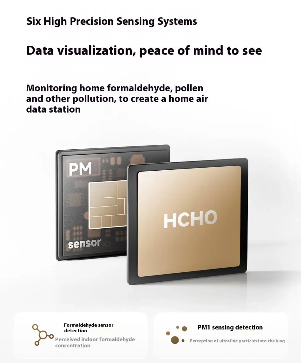 Xiaomi Mijia Air Purifier 5 Pro with PM1 and HCHO air quality sensors for real time pollution detection