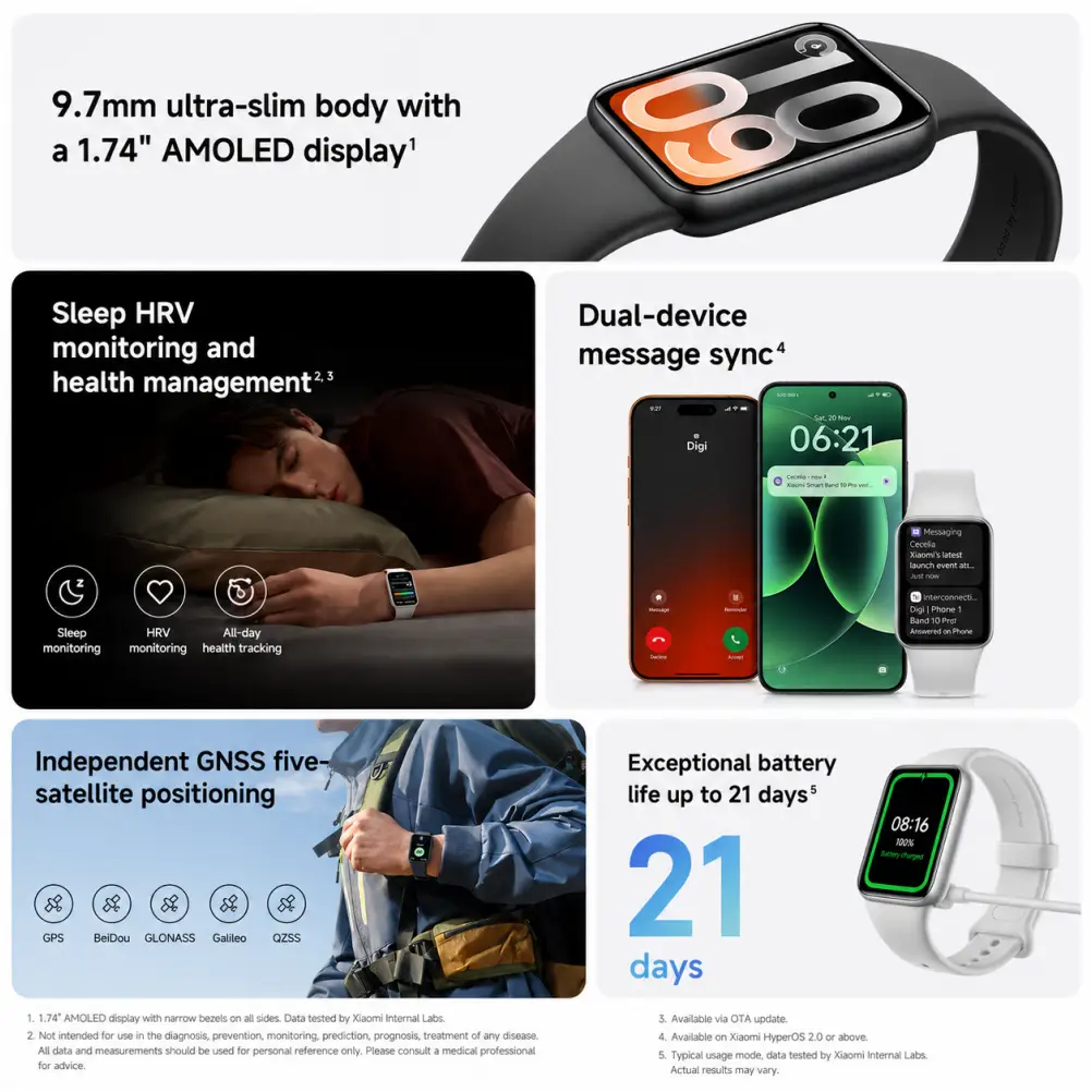 Xiaomi Smart Band 10 Pro AMOLED fitness tracker features and design