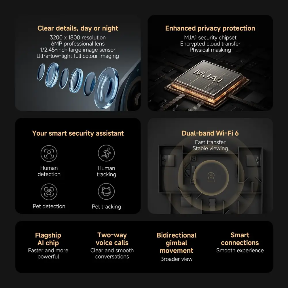 Xiaomi Smart Camera C500 6MP 3.5K UHD AI Security Camera Features Xiaomi Smart Camera C500 6MP 3.5K UHD Indoor Security Camera featuring AI human and pet detection, dual-band Wi-Fi 6, MJA1 security chip, two-way audio, and 360° pan-tilt tracking.