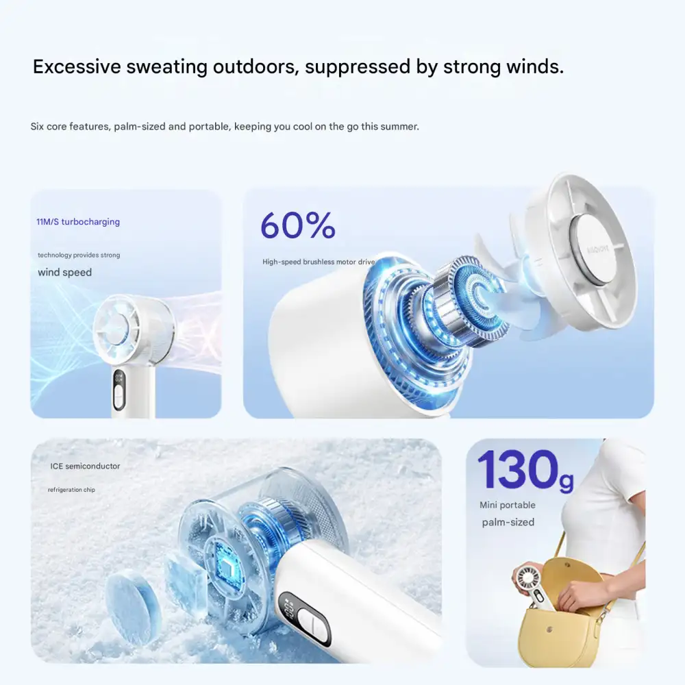 Xiaomi SOLOVE F04 mini handheld fan with turbo airflow, strong wind speed, semiconductor cooling, and portable lightweight design for summer cooling.