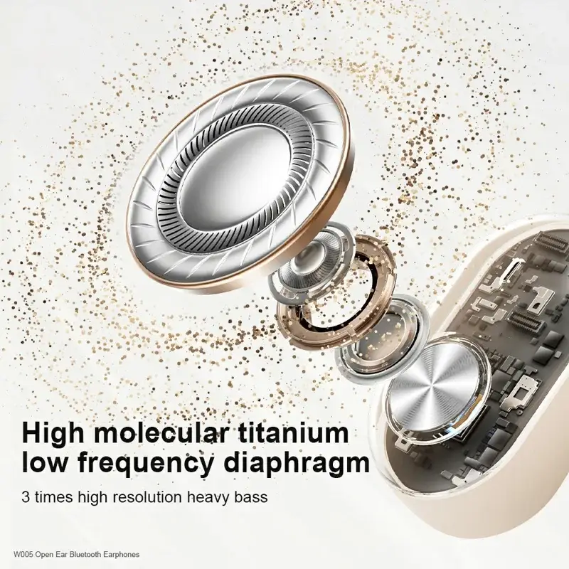 XUNDD W005 earhooks detail open ear headphone secure fit